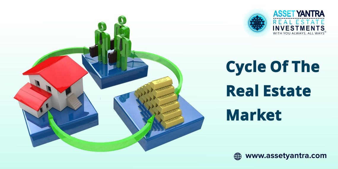 When is the Best Time to Invest in Commercial Real Estate?